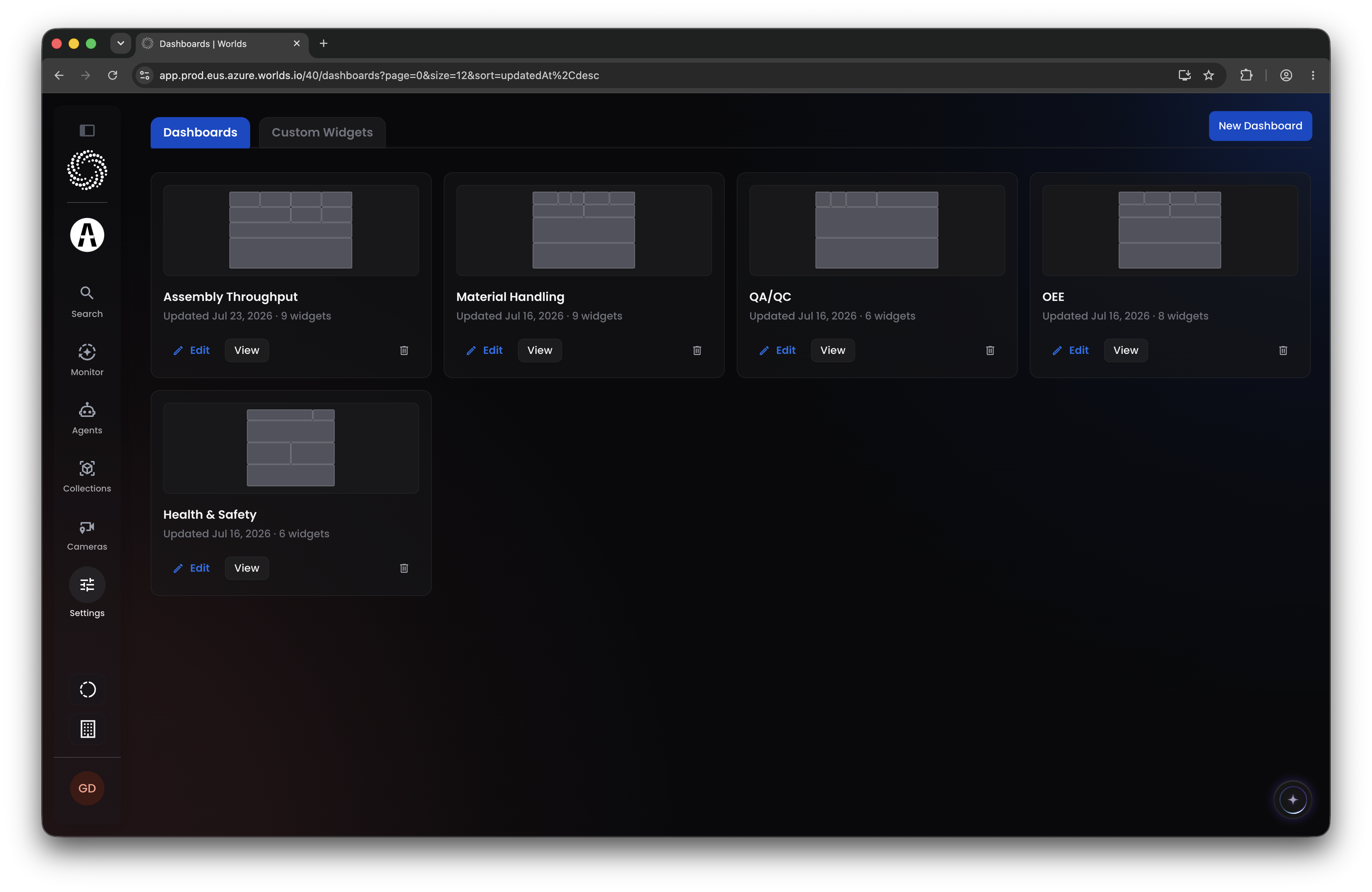 Worlds Dashboard Management