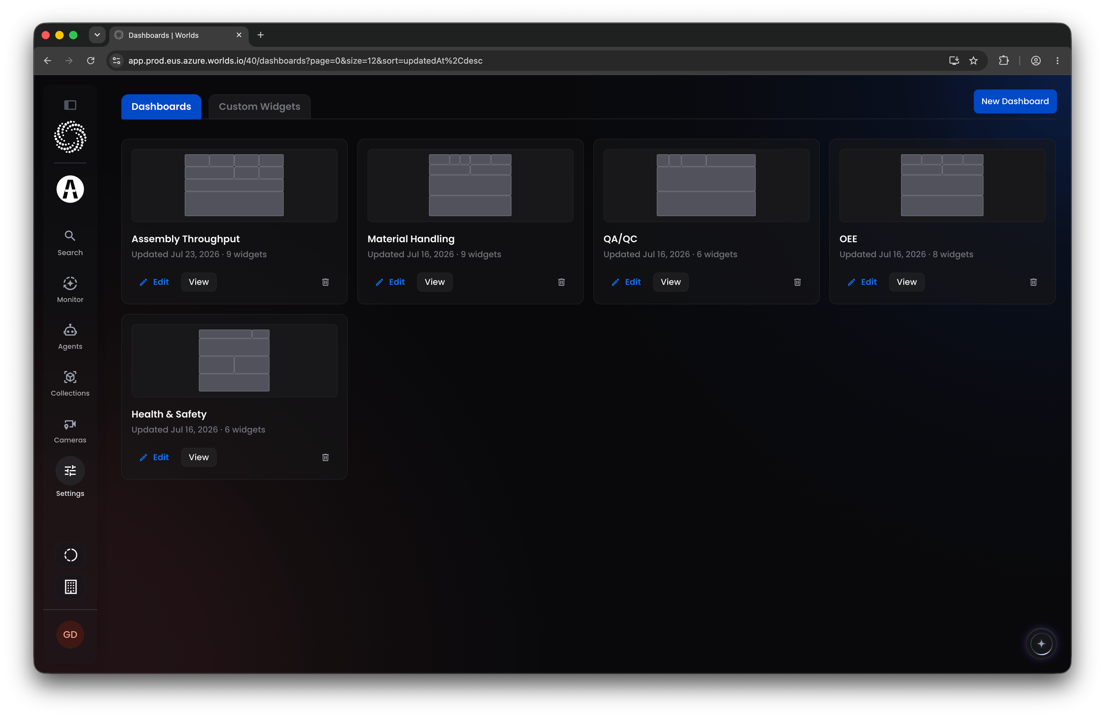 Worlds Dashboard Management