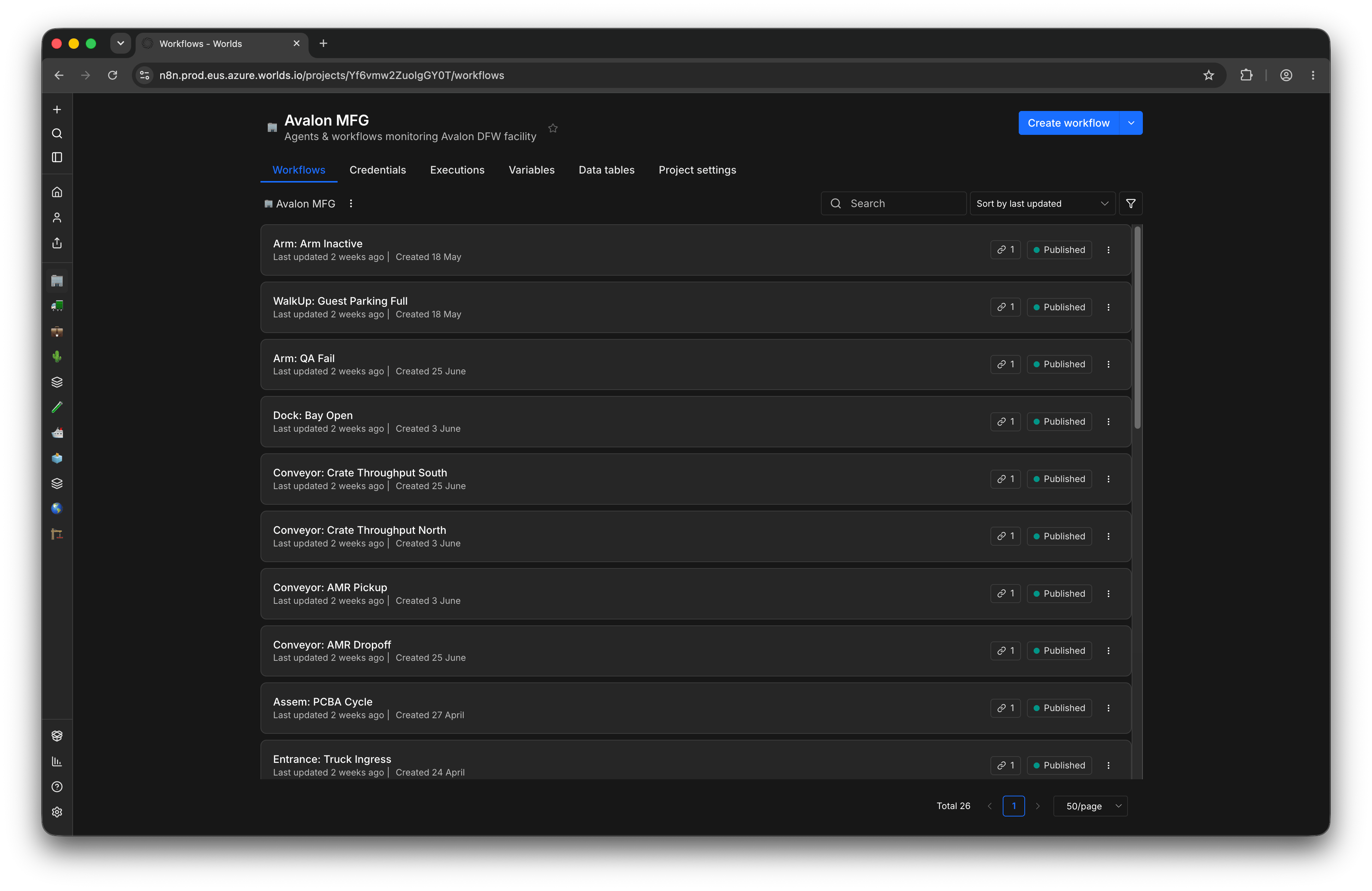 Worlds Workflows