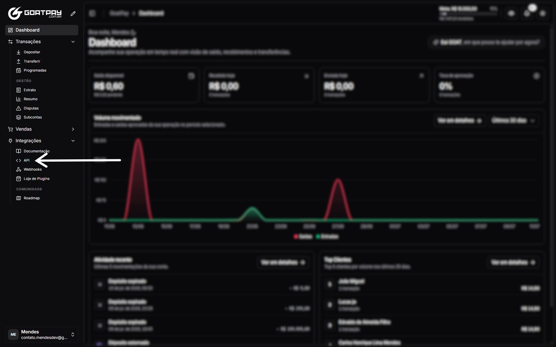 Dashboard WovePay na página Integrações → API, listando chaves de API