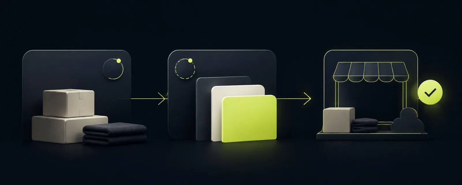 A dark DRX path connects workspace setup, organized Inventory, and a saved sale record.