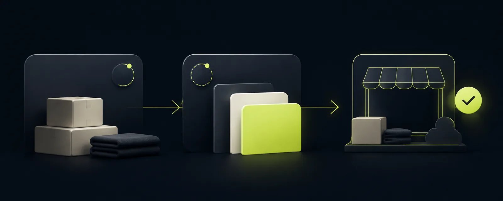 A dark DRX path connects workspace setup, organized Inventory, and a saved sale record.