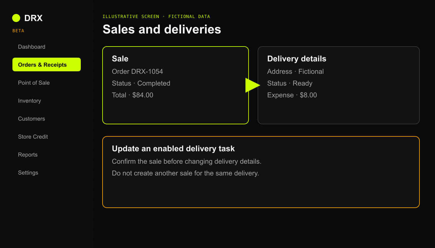 Illustrative completed sale linked to fictional delivery details.