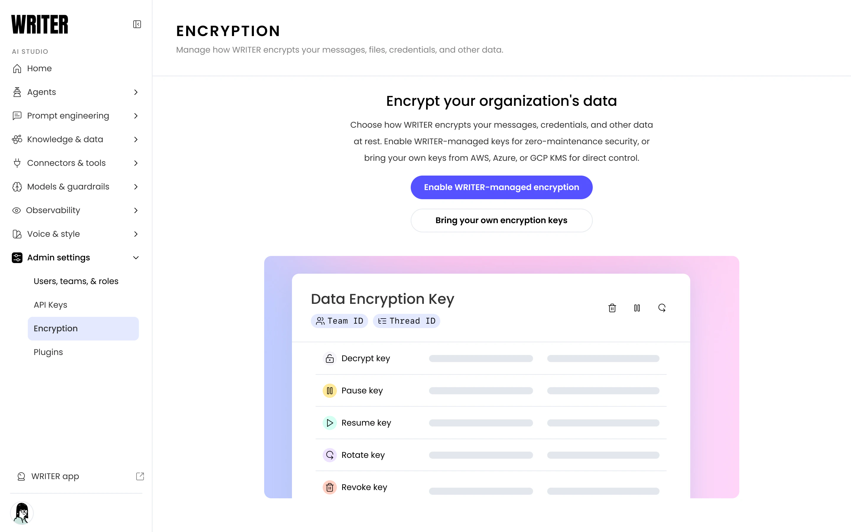 Encryption page in AI Studio showing Writer-managed encryption connected and BYOK configuration options for Azure Key Vault, AWS KMS, and GCP Cloud KMS.