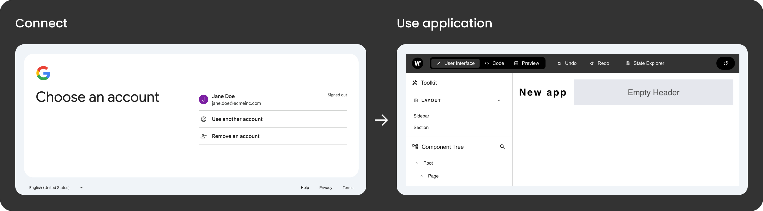 Authentication OIDC Principle