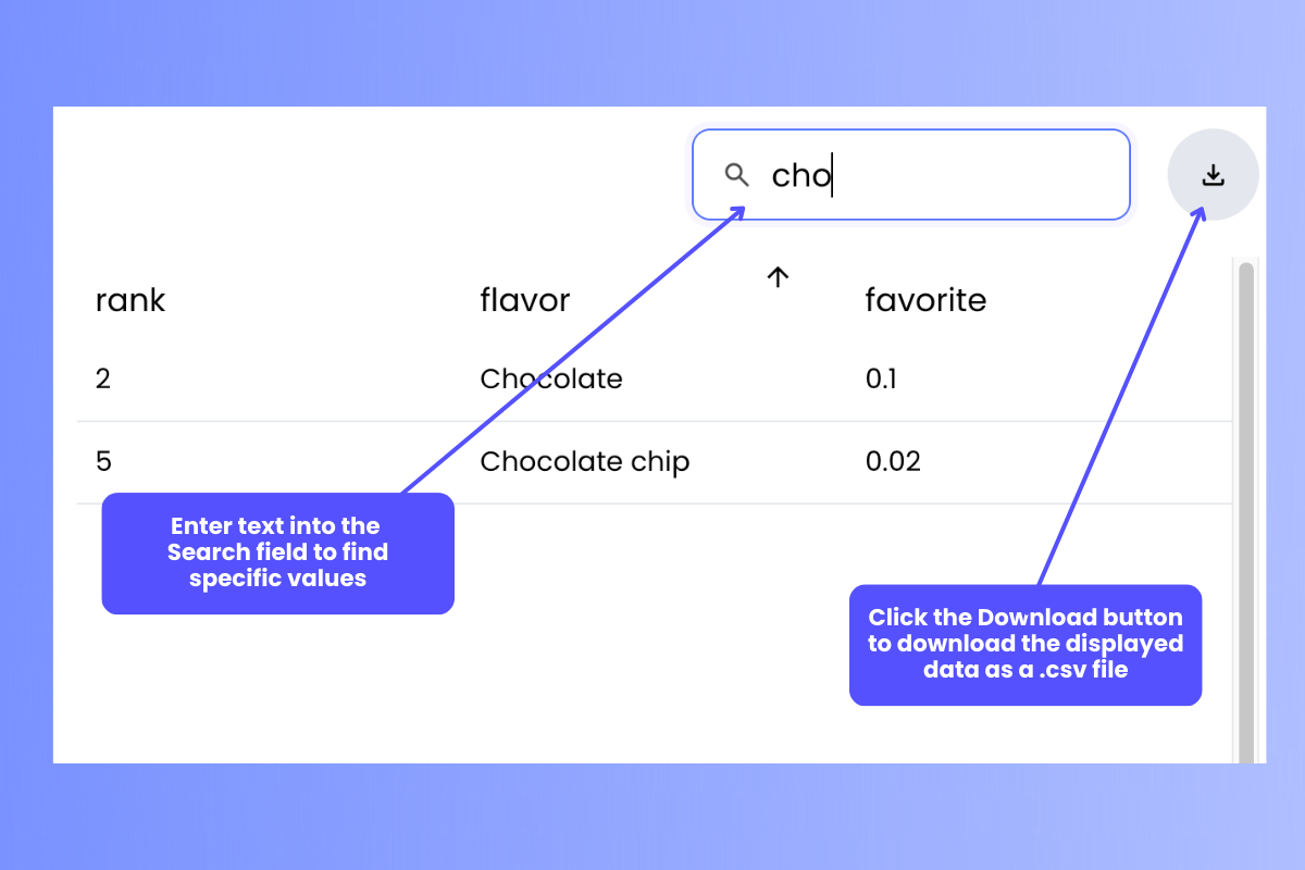 DataFrame with arrows pointing to the Search field and Download button