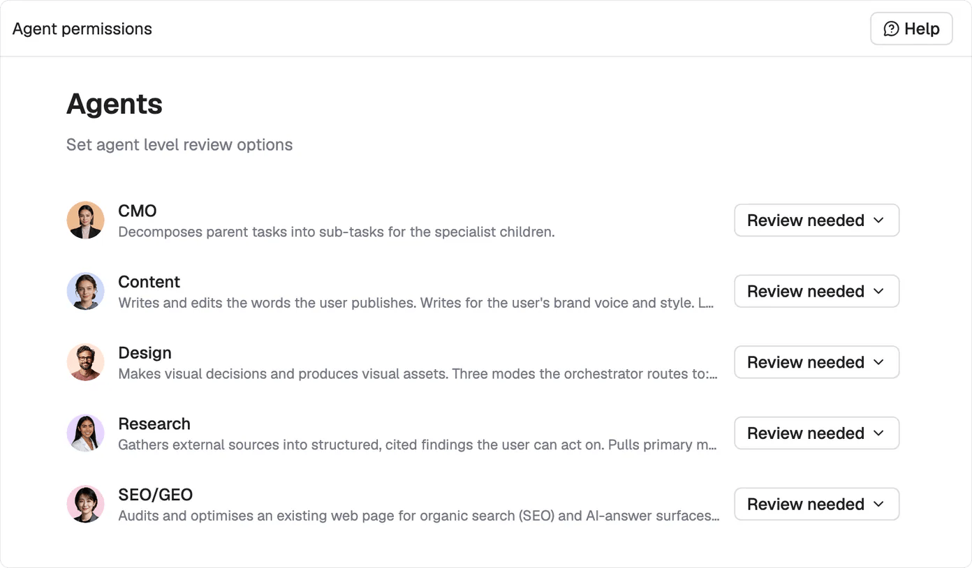 The Agent permissions screen listing the CMO, Content, Design, Research and SEO/GEO agents, each with a Review needed setting