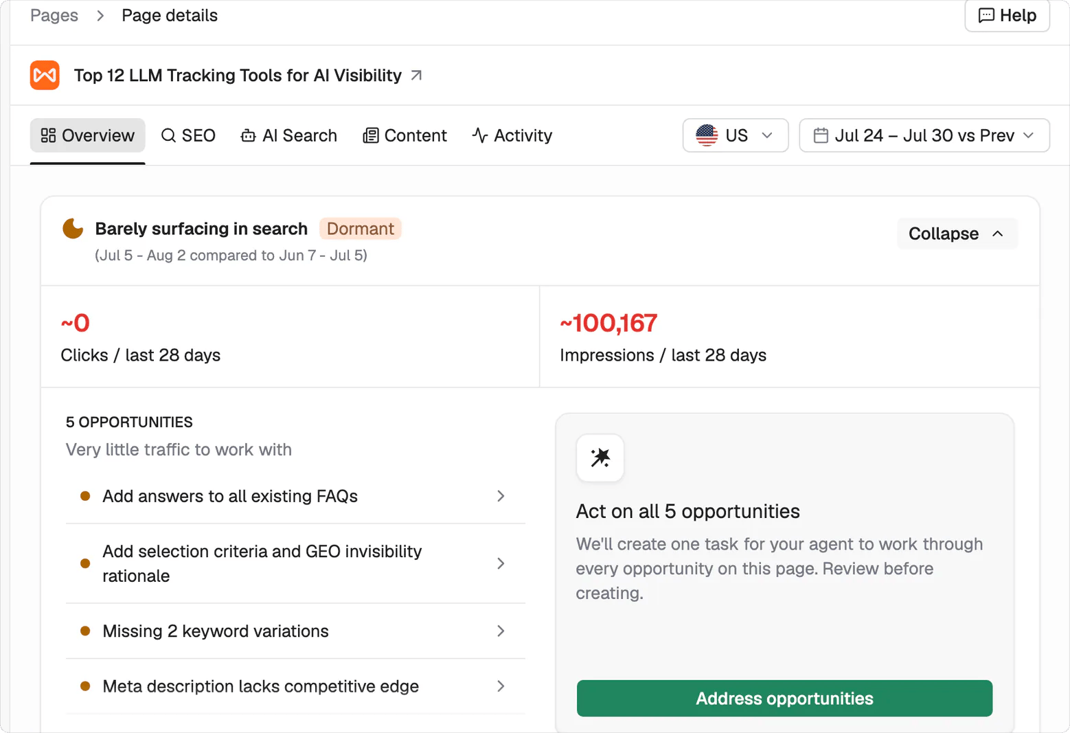 Overview tab showing a page status, five named opportunities, and the Address opportunities button
