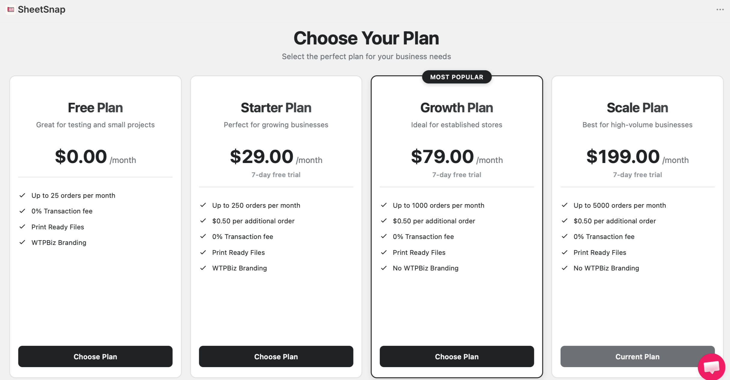 Ss Pricing