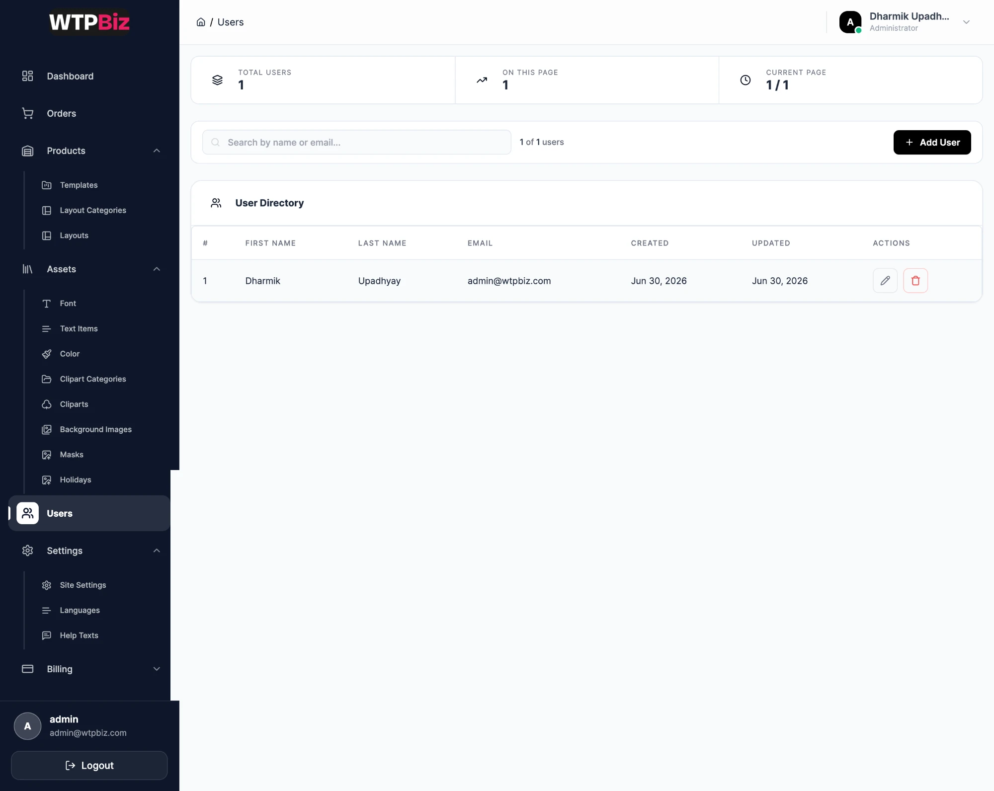 User Directory