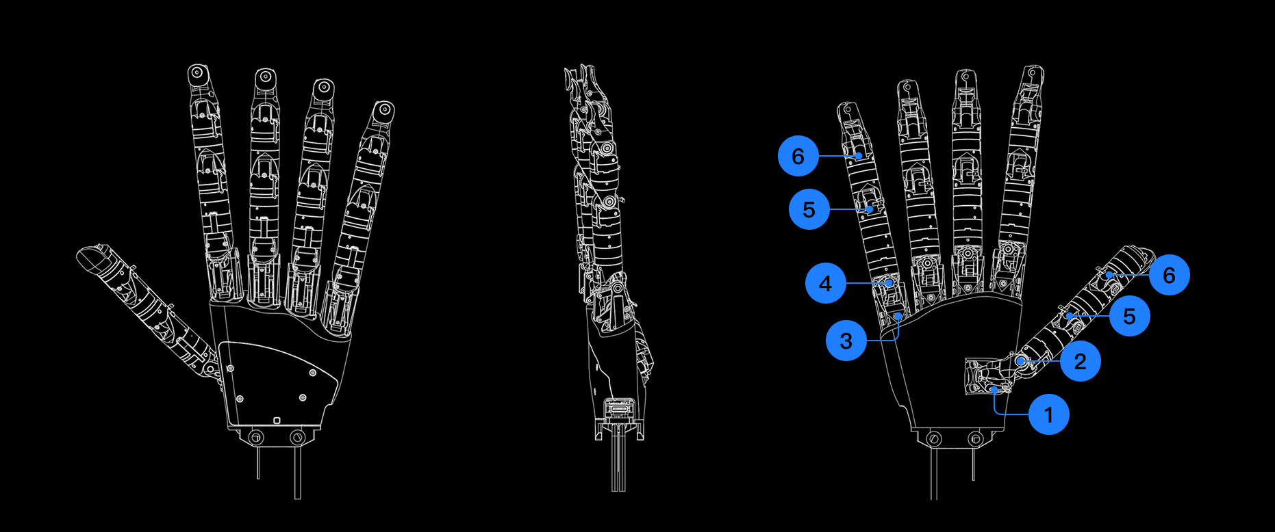 DOF Configuration
