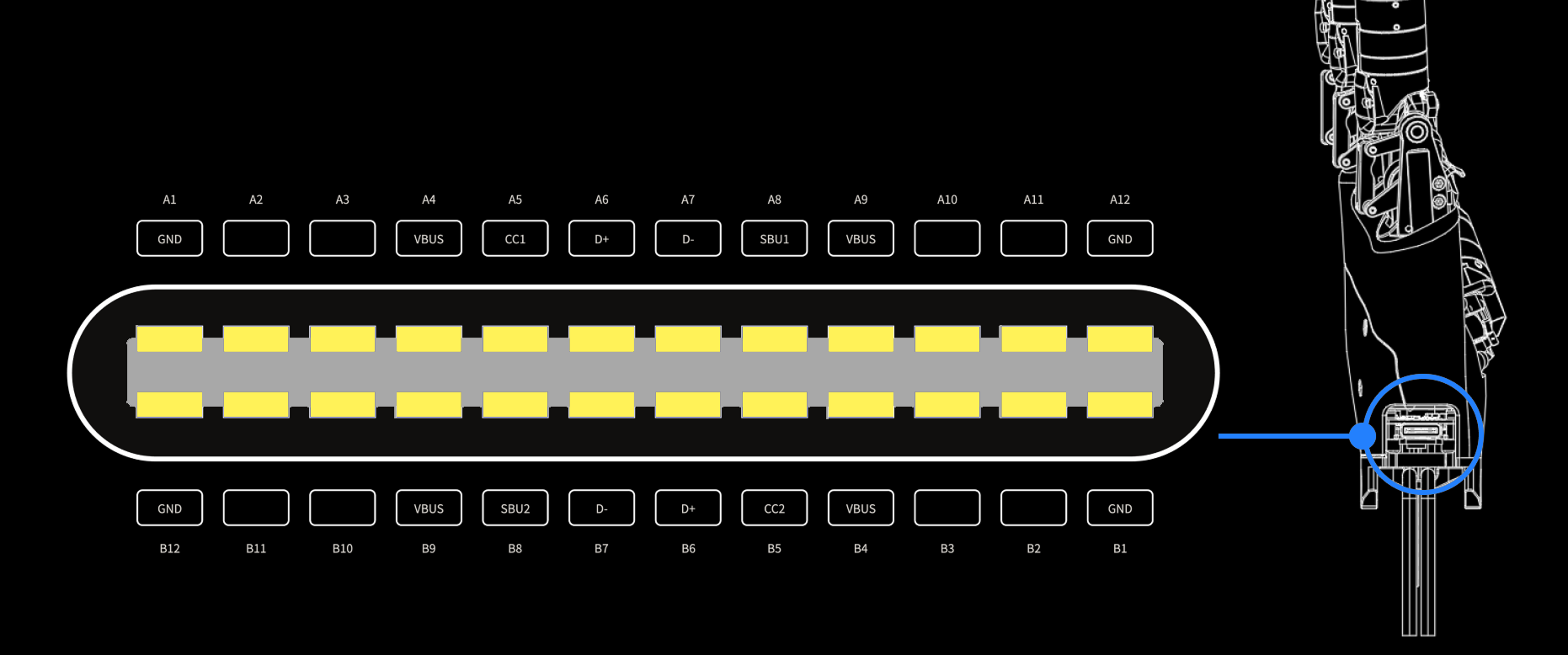 Pin Definition