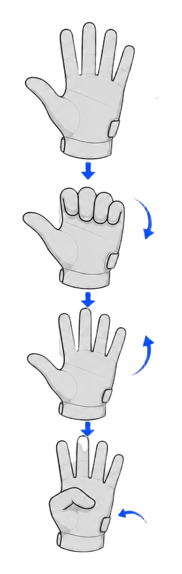 Fold four fingers down, then thumb in