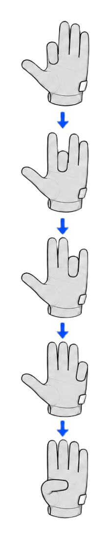 Curl the fingers one by one toward the palm