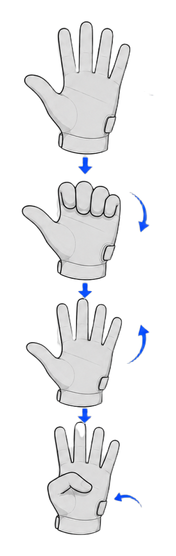 Fold four fingers down, then tuck the thumb in