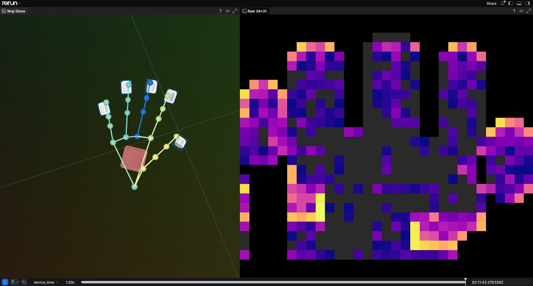Wuji Glove Viewer layout