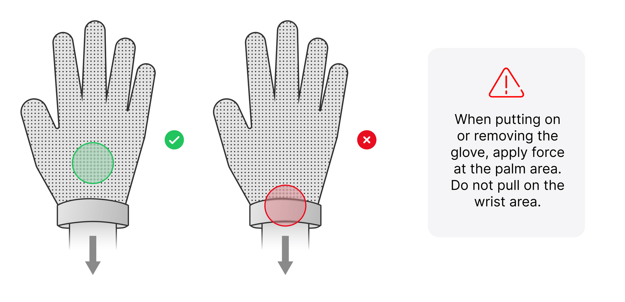 Wearing the Glove