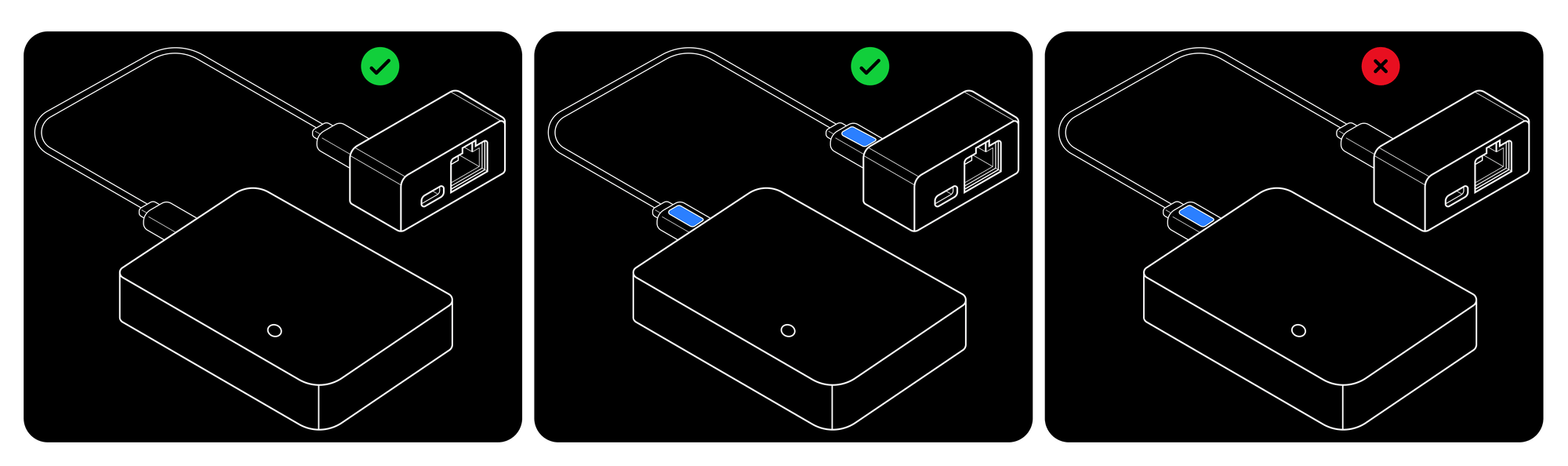 Connector orientation comparison