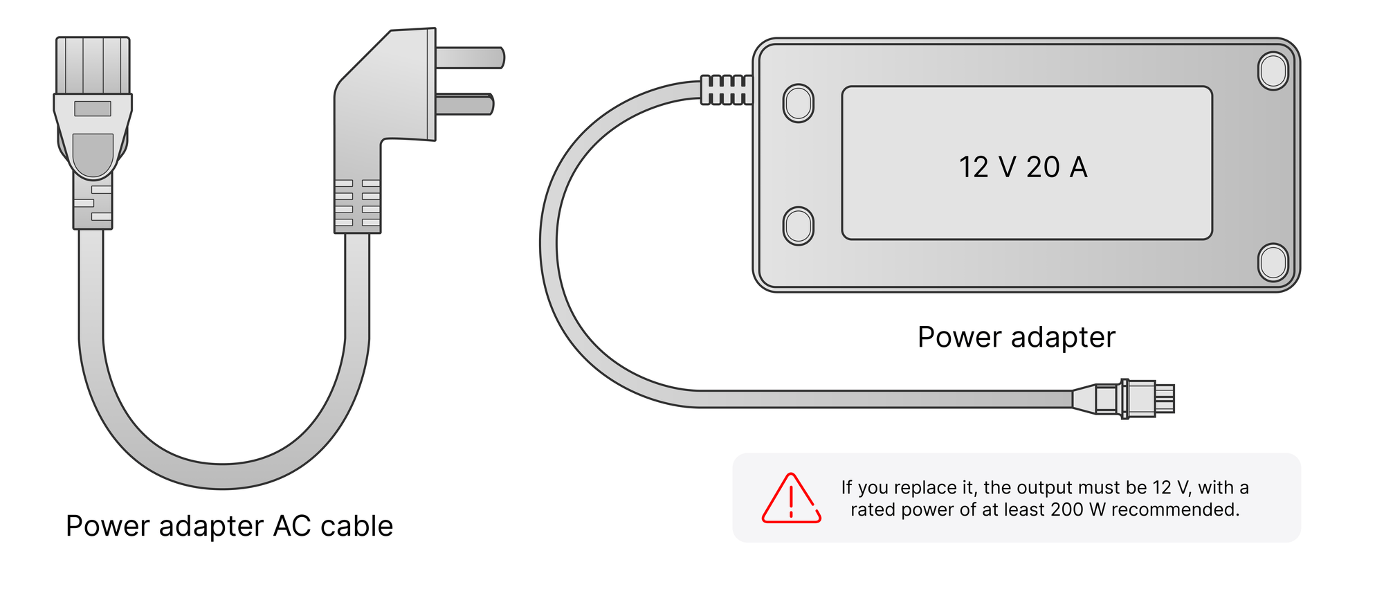 标配 12 V 20 A 电源适配器与交流电源线