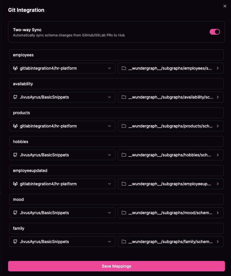 Graph GitHub Mappings