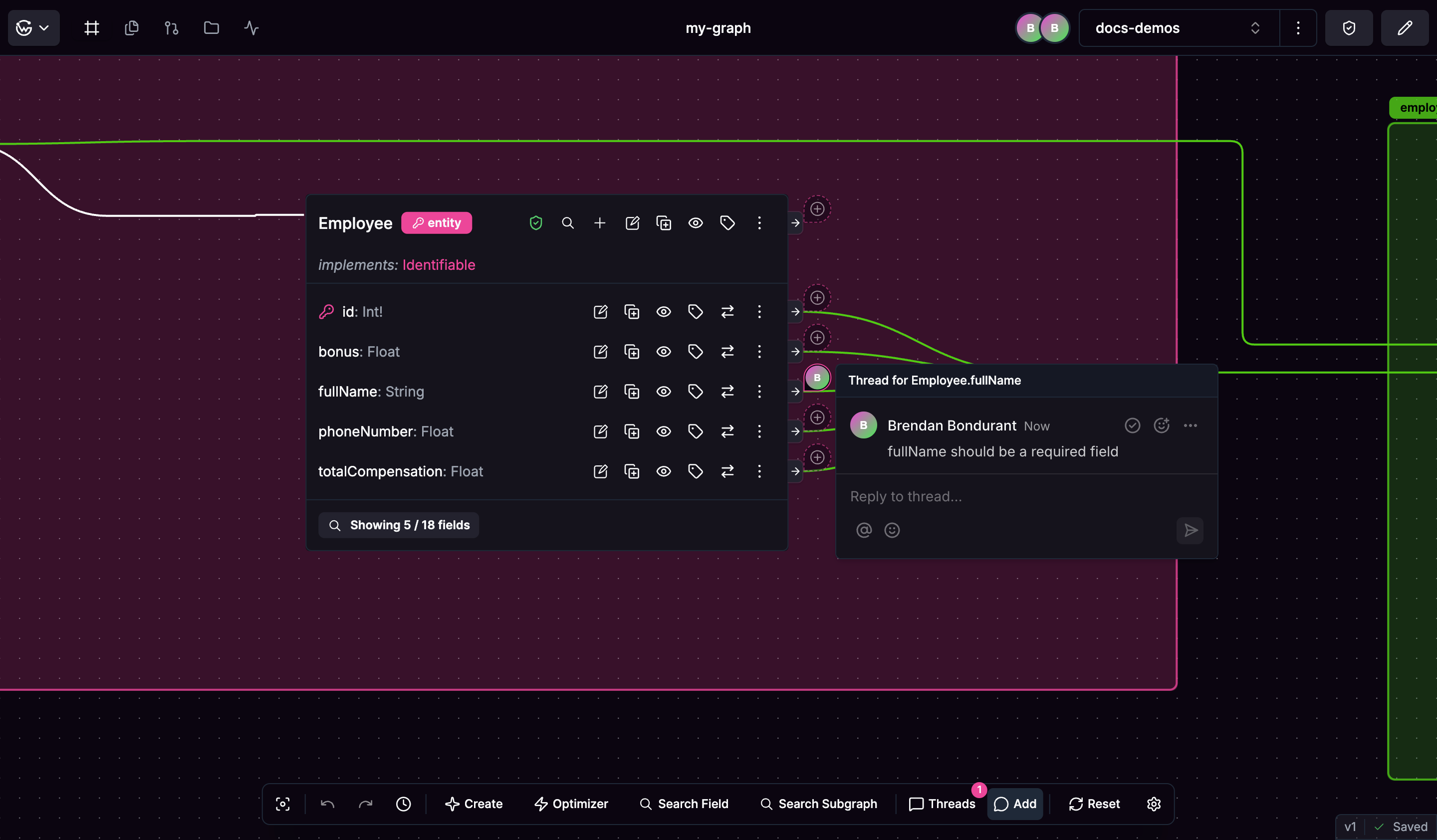 Discussions on canvas