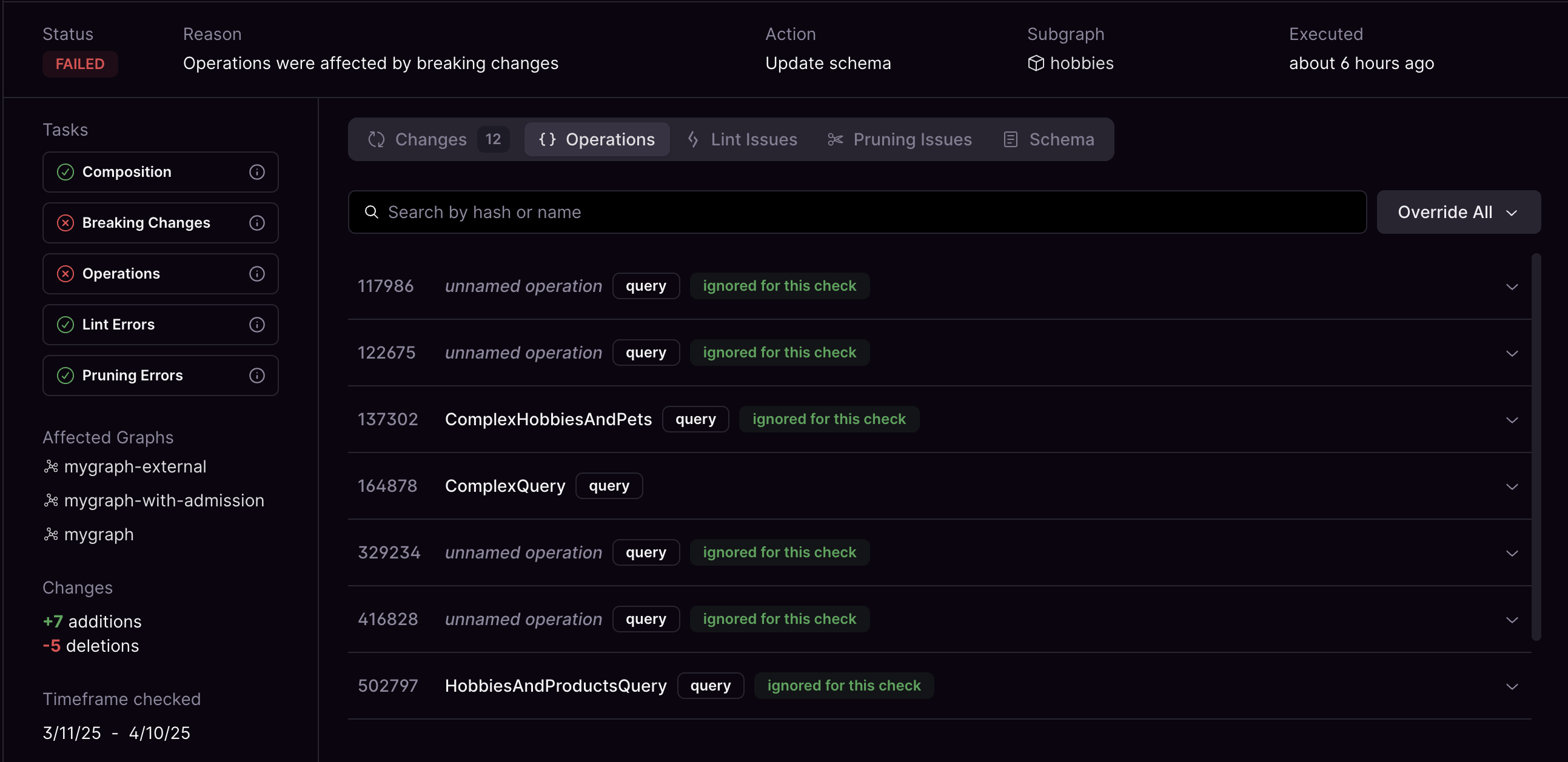 Failed operation update with lint issues Cosmo Studio schema check showing a failed operation update with multiple changes and lint issues.