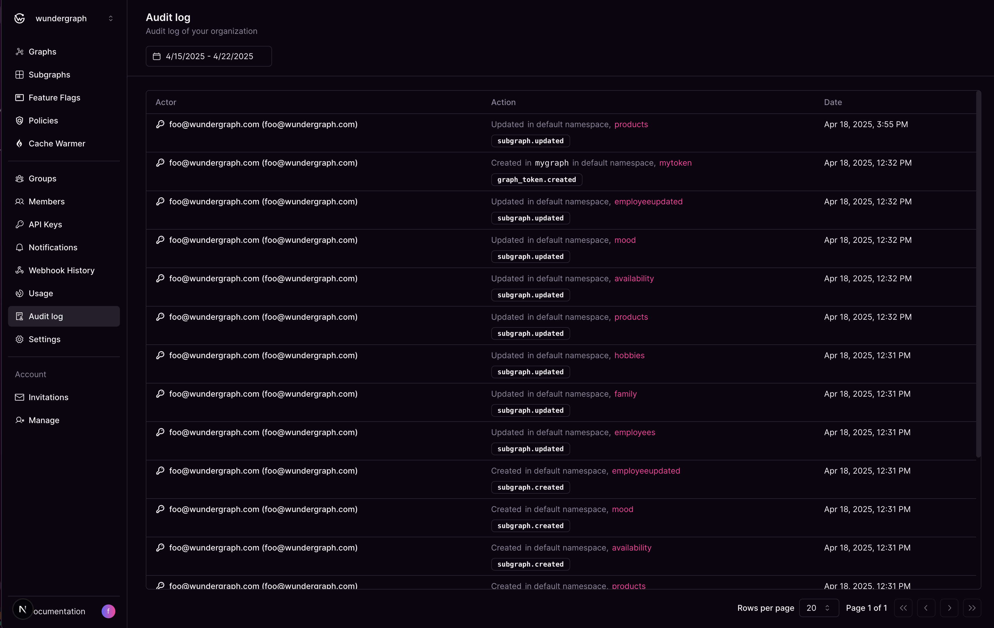 WunderGraph dashboard overview Cosmo Studio Audit Log showing user actions, namespaces, and timestamps for updates and creations.