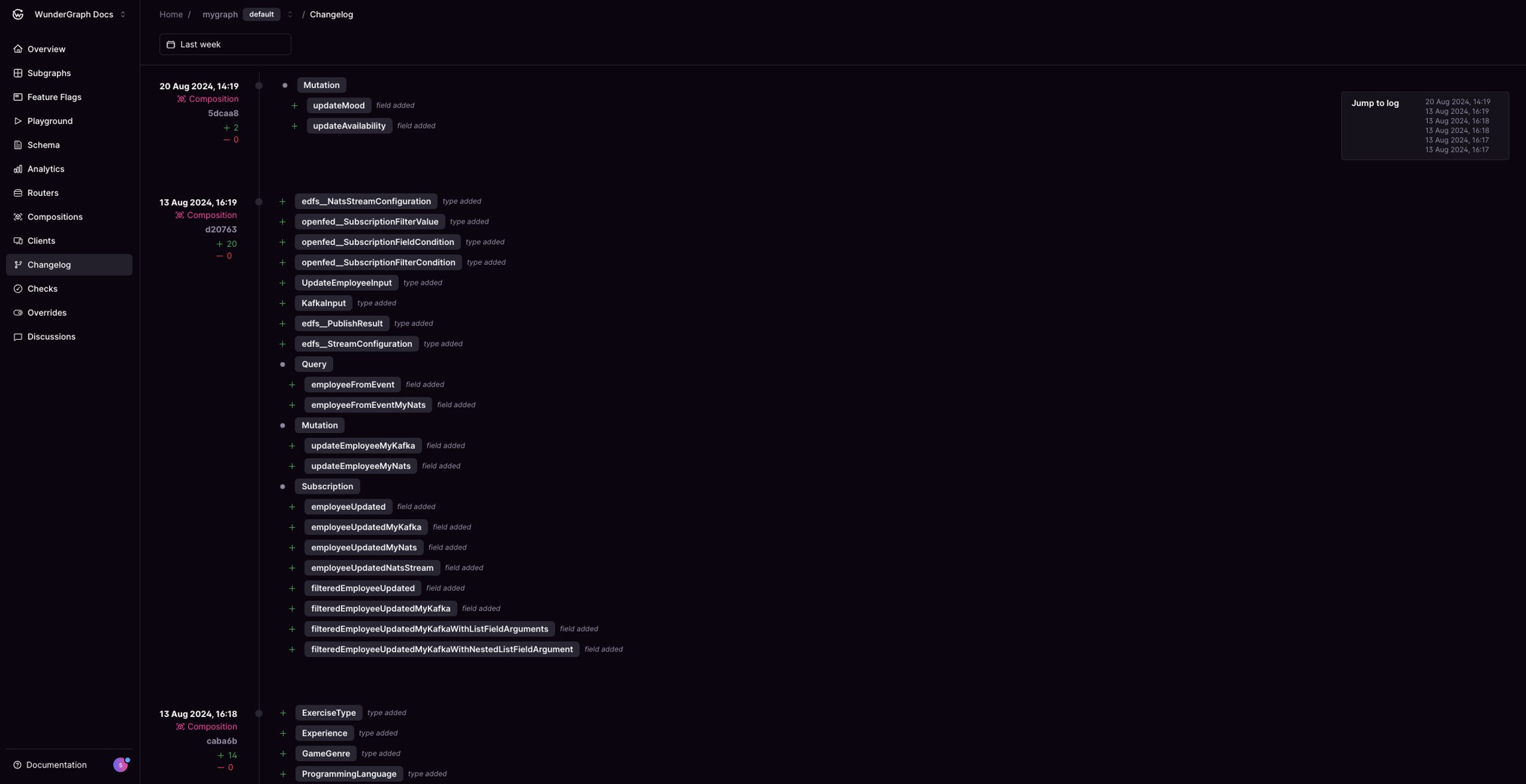 Composition updates in WunderGraph Docs WunderGraph Docs showing recent Composition updates for Mutation and Subscription