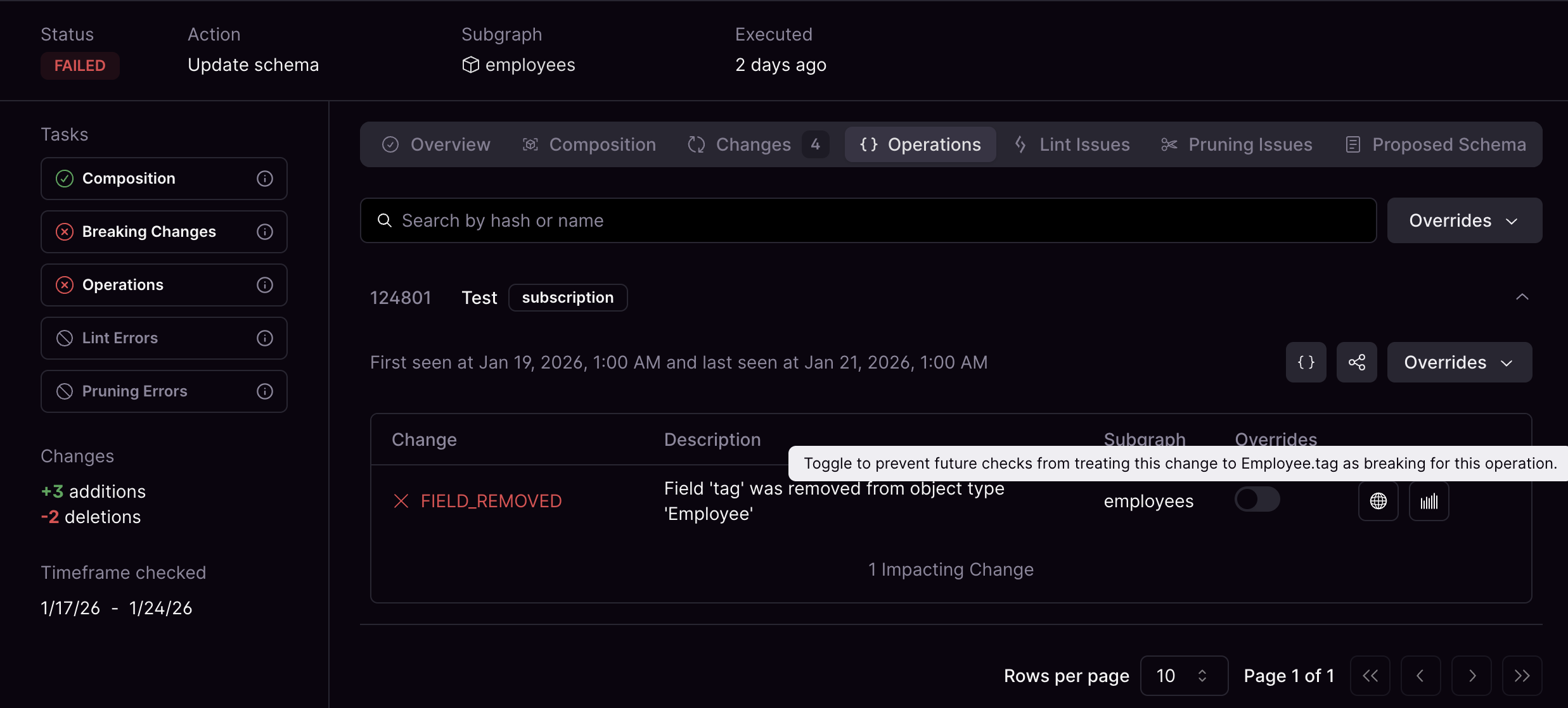 Failed schema update with operations and changes showing per-change overrides toggles