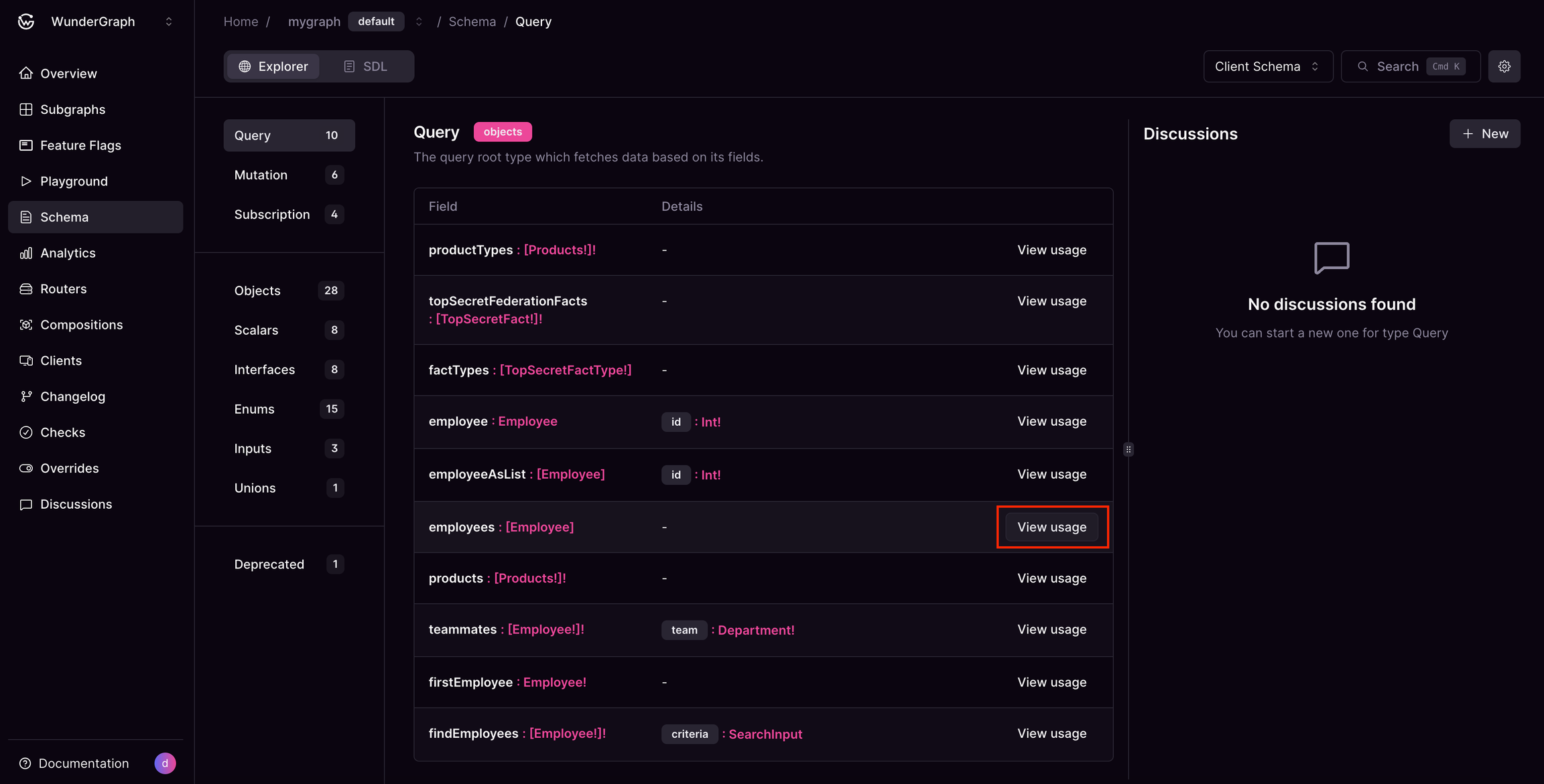 Employees query usage details