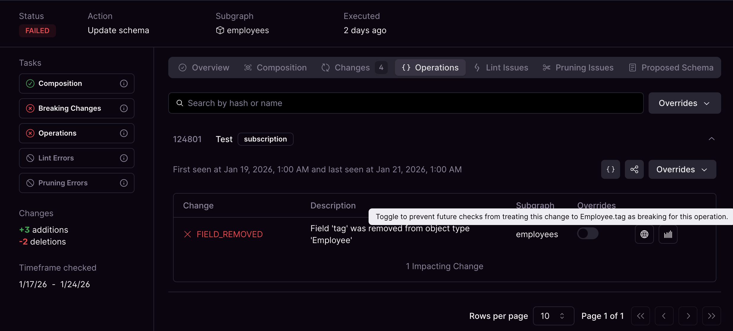 Failed schema update with per-change overrides Failed schema update with operations and changes showing per-change overrides toggles