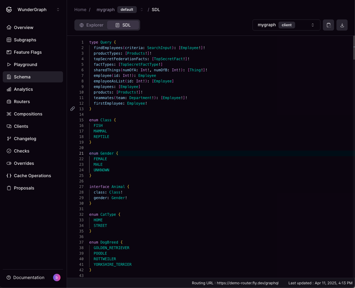 SDL section showing GraphQL employee query