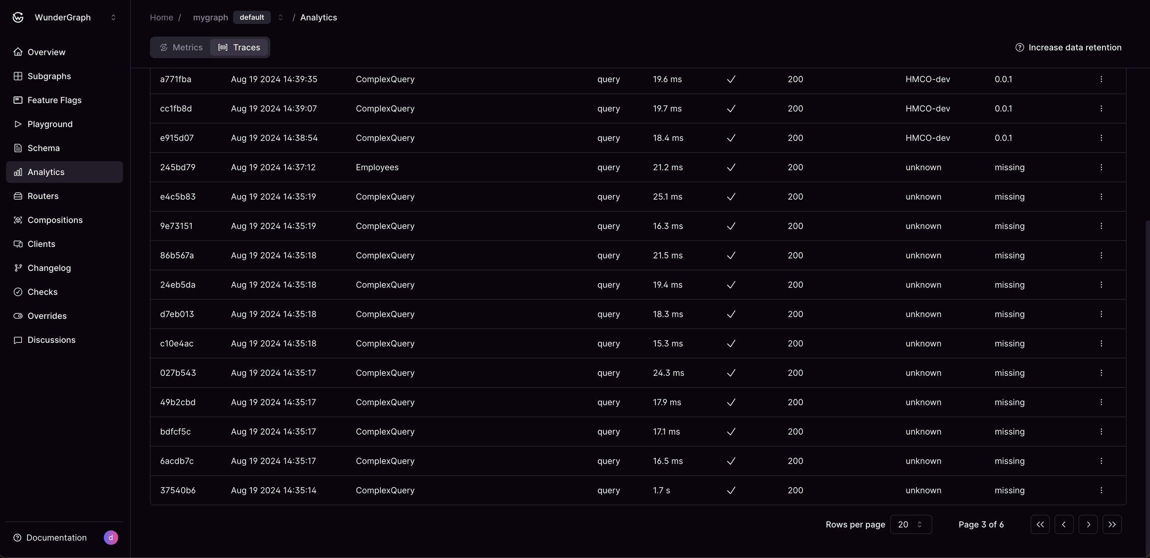 Query metrics with retention options Query metrics with retention options