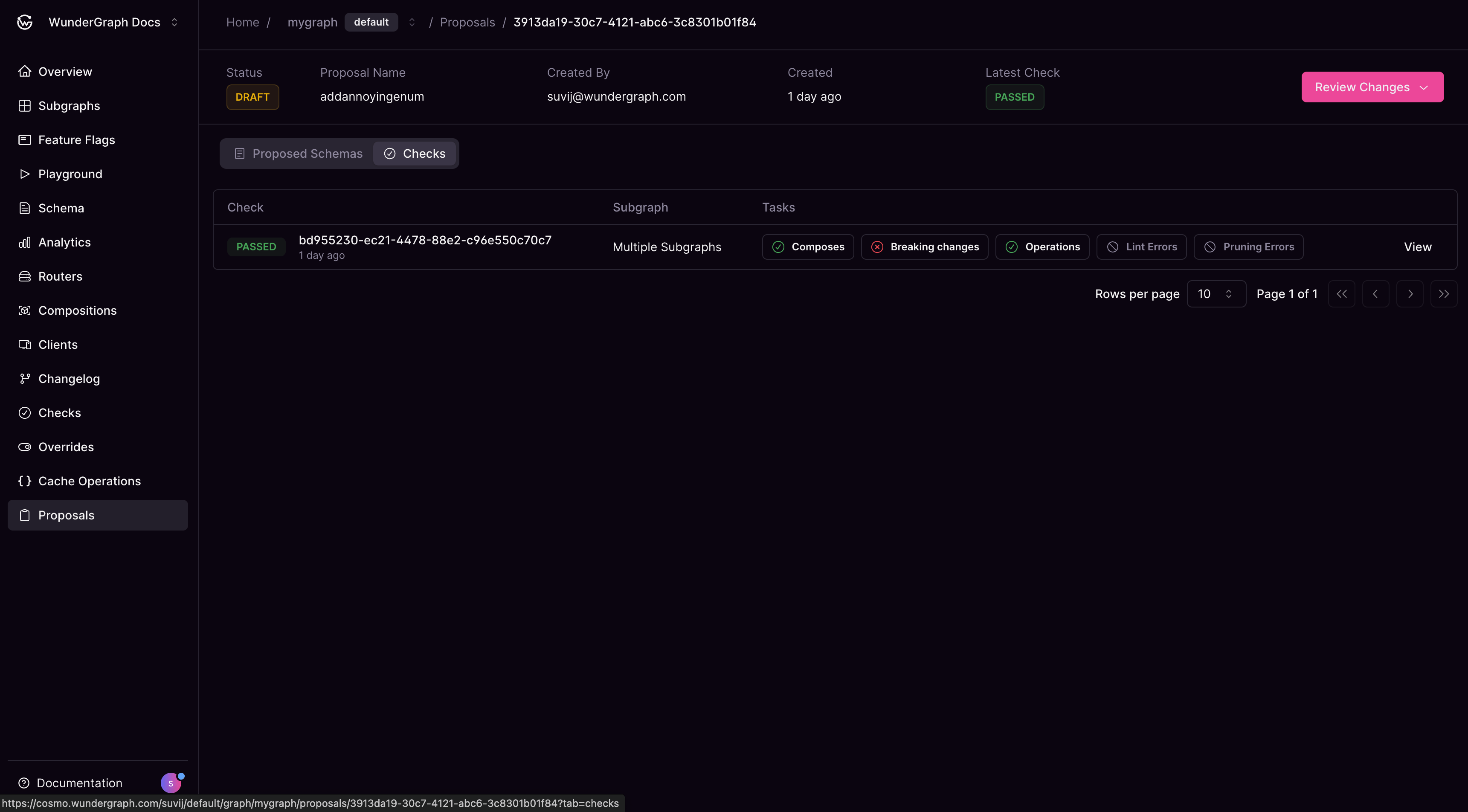Proposal checks showing validation status for various criteria