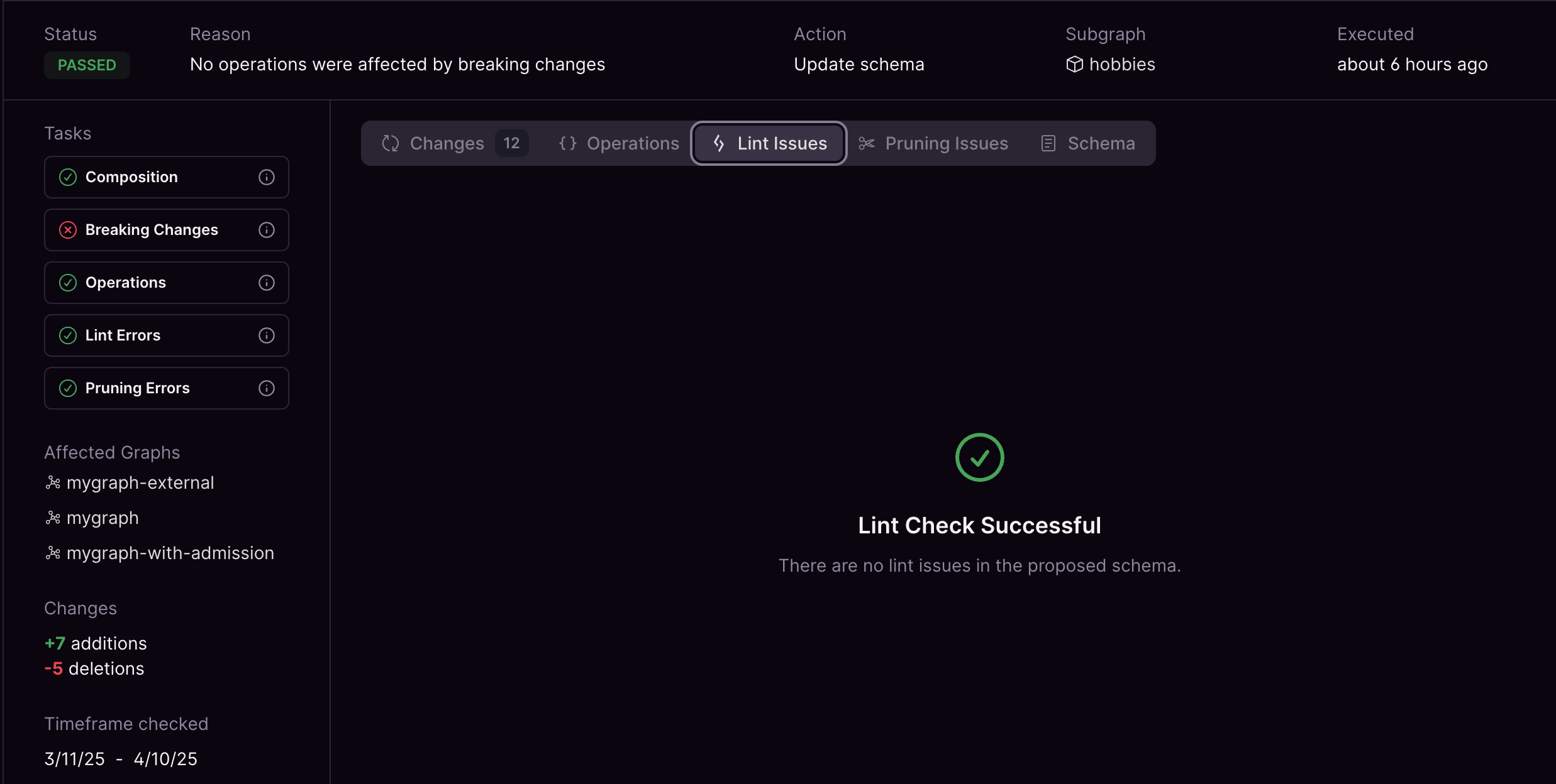 Schema update with no lint issues Cosmo Studio schema check result showing no lint issues and a successful update.