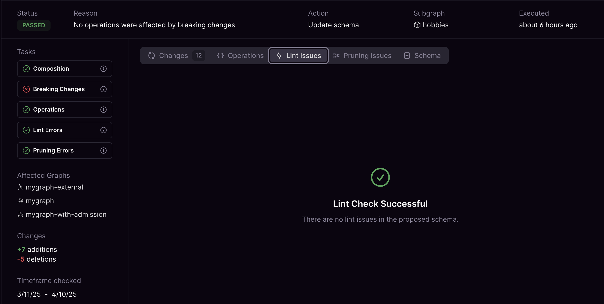 Schema update with no lint issues Cosmo Studio schema check result showing no lint issues and a successful update.