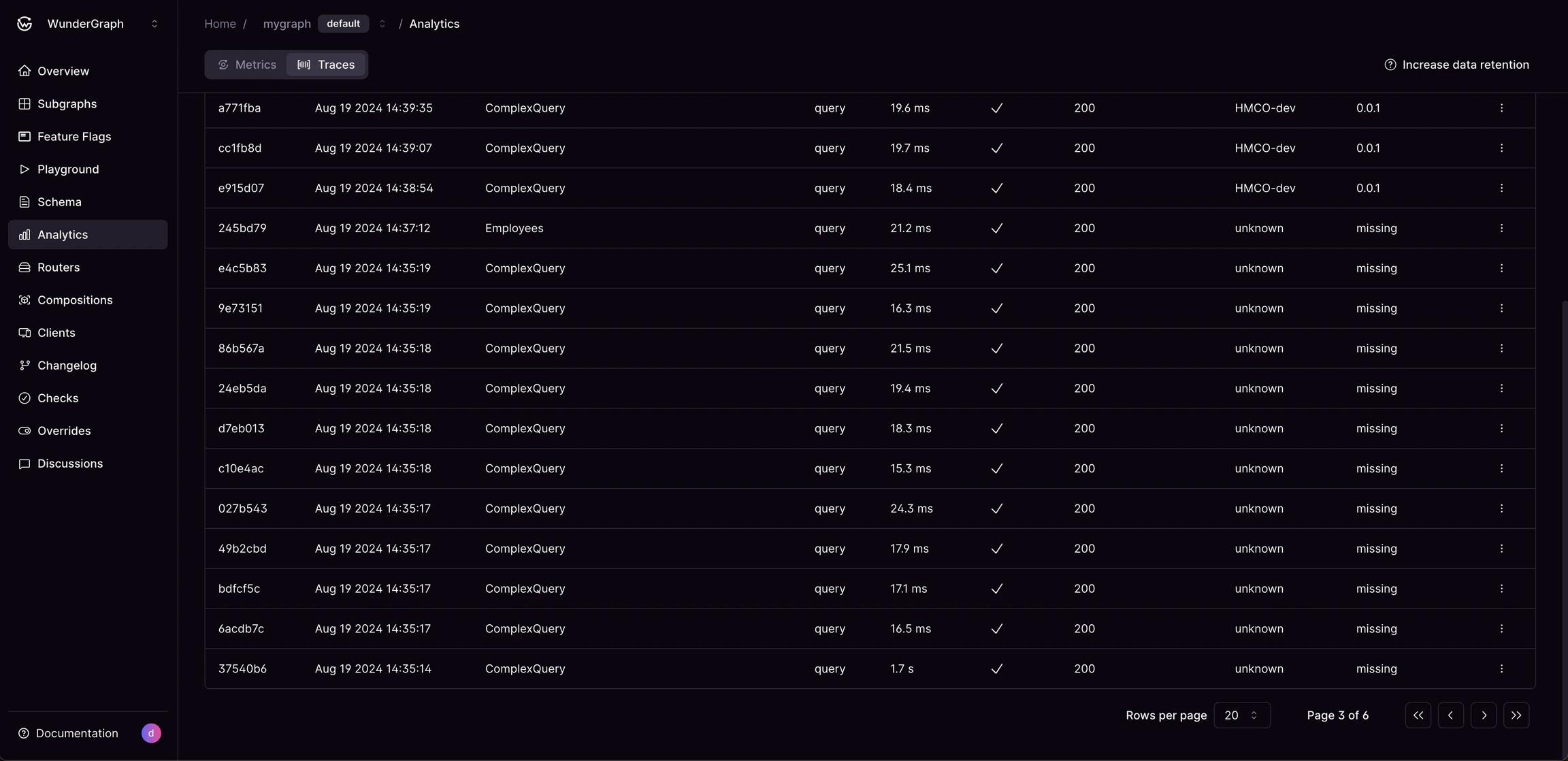 Query metrics with retention options Query metrics with retention options