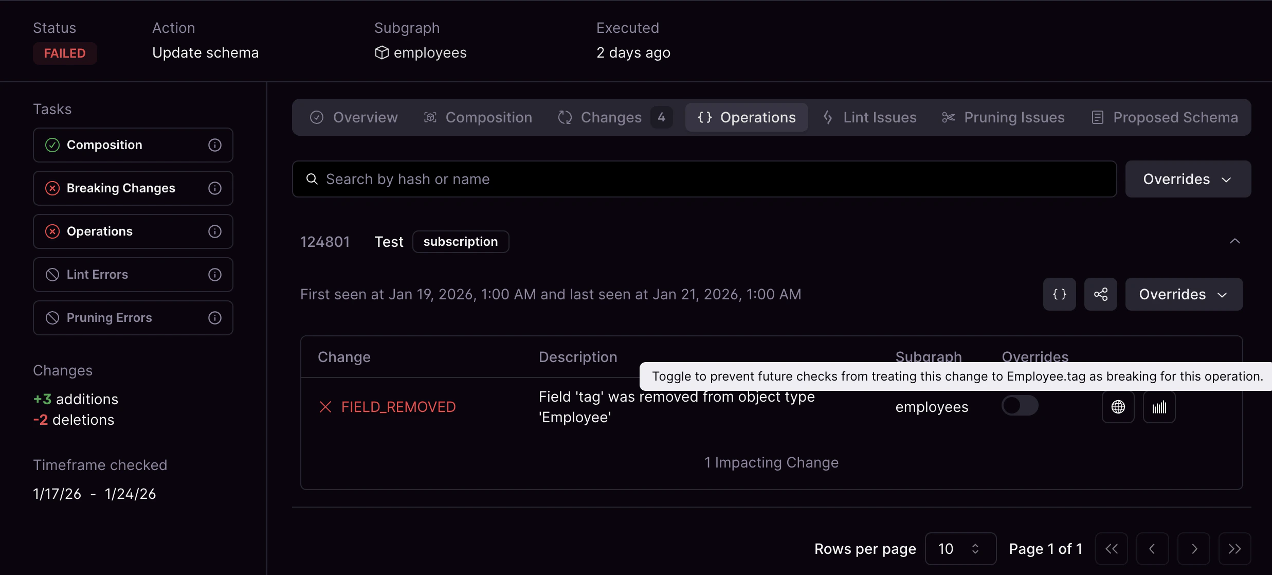Failed schema update with per-change overrides Failed schema update with operations and changes showing per-change overrides toggles