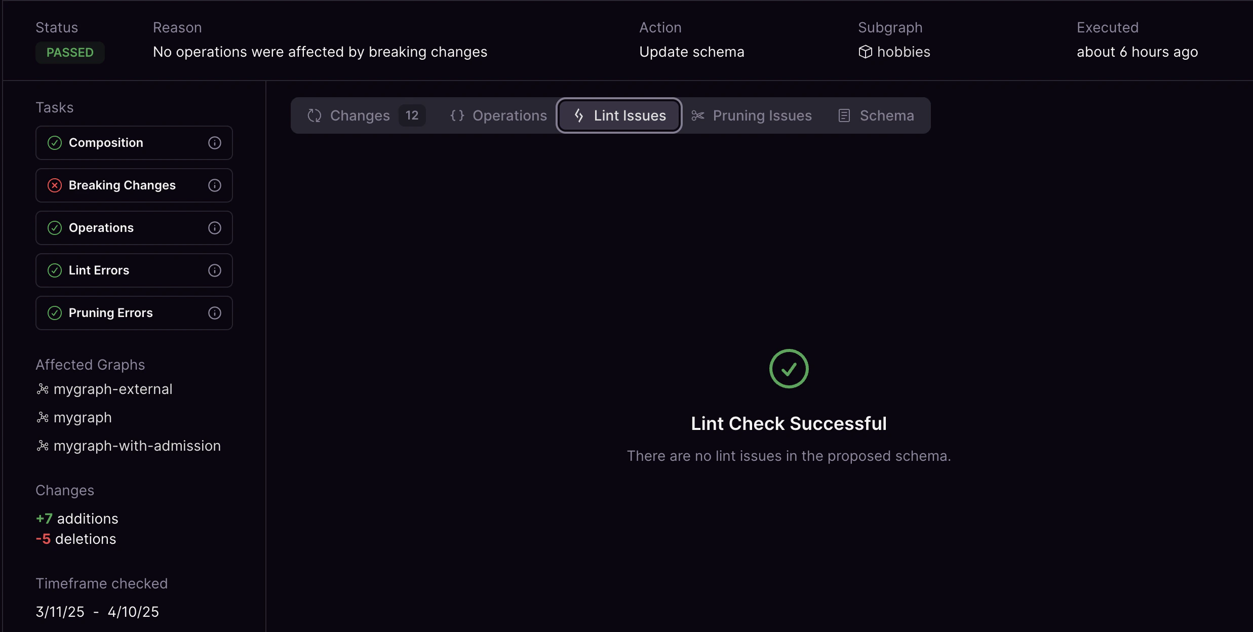 Schema update with no lint issues Cosmo Studio schema check result showing no lint issues and a successful update.