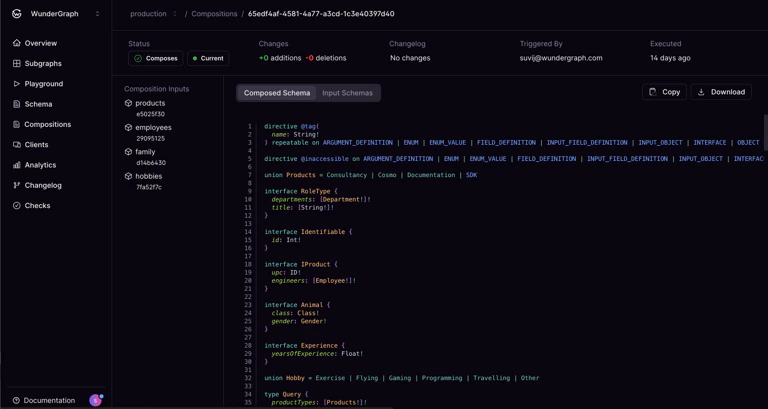 Schema composed successfully without changes Composed schema with no changes and trigger from suvj@wundergraph.com in Cosmo Docs