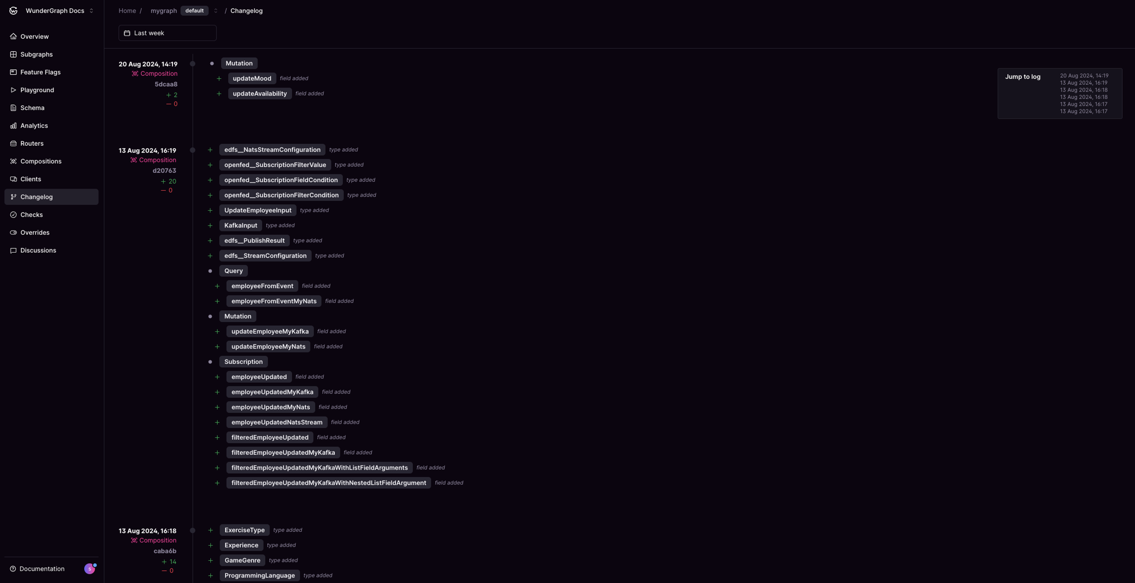 WunderGraph Docs showing recent Composition updates for Mutation and Subscription