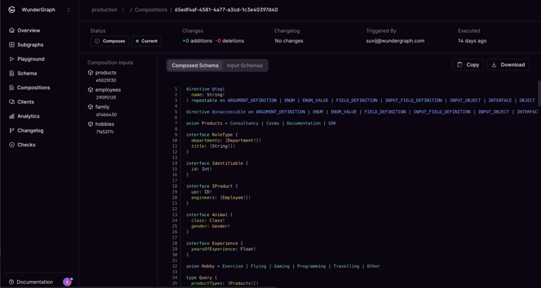 Composed schema with no changes and trigger from suvj@wundergraph.com in Cosmo Docs