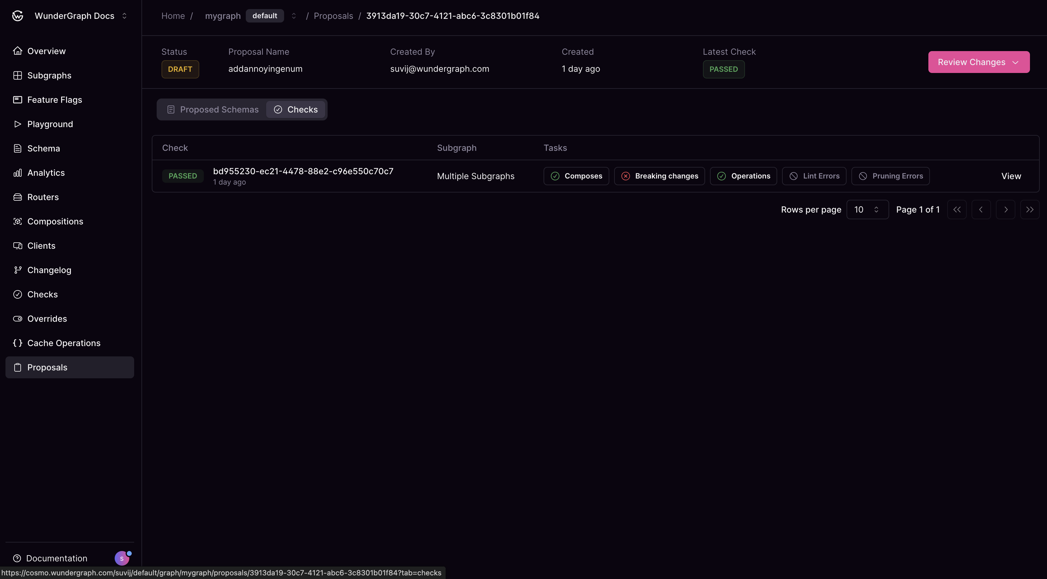 Proposal checks showing validation status for various criteria