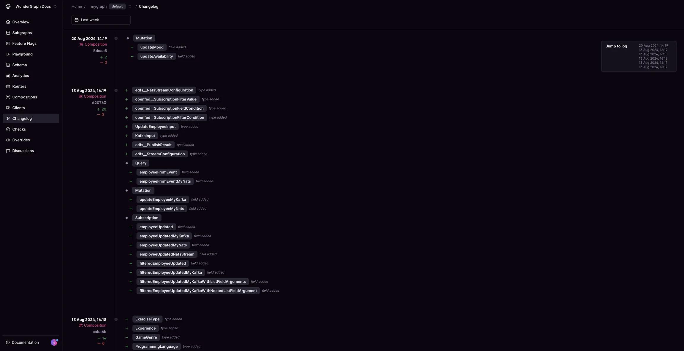 Composition updates in WunderGraph Docs WunderGraph Docs showing recent Composition updates for Mutation and Subscription
