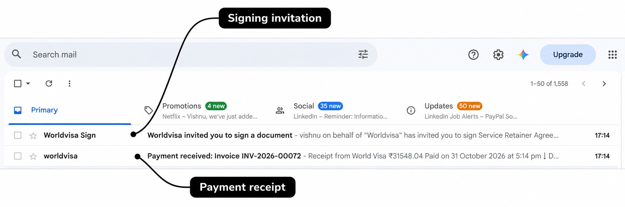 Client inbox with labels distinguishing the signing invitation from the payment receipt