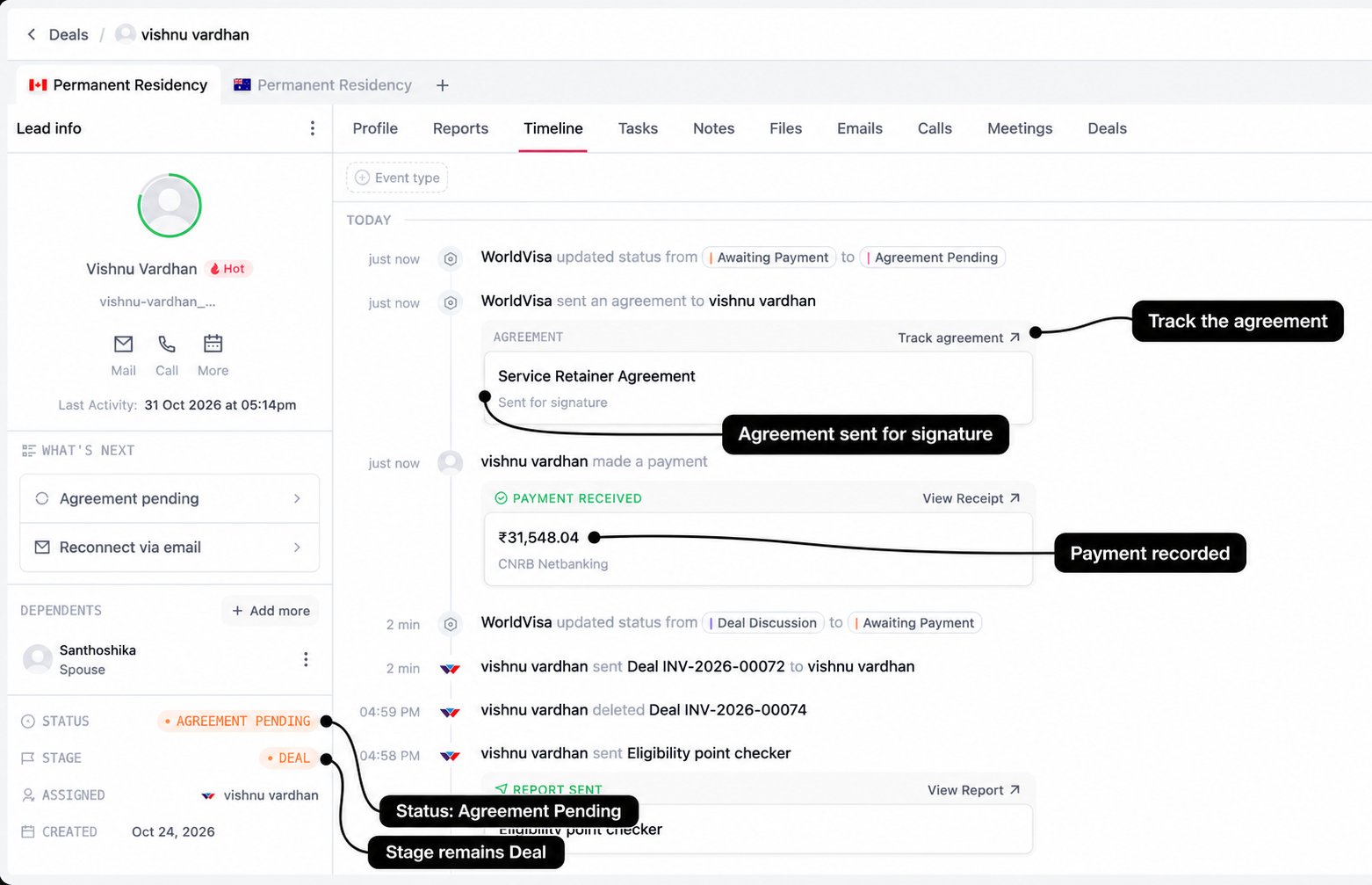 Timeline with labels for payment received, agreement sent, Agreement Pending status, Deal stage, and tracking action