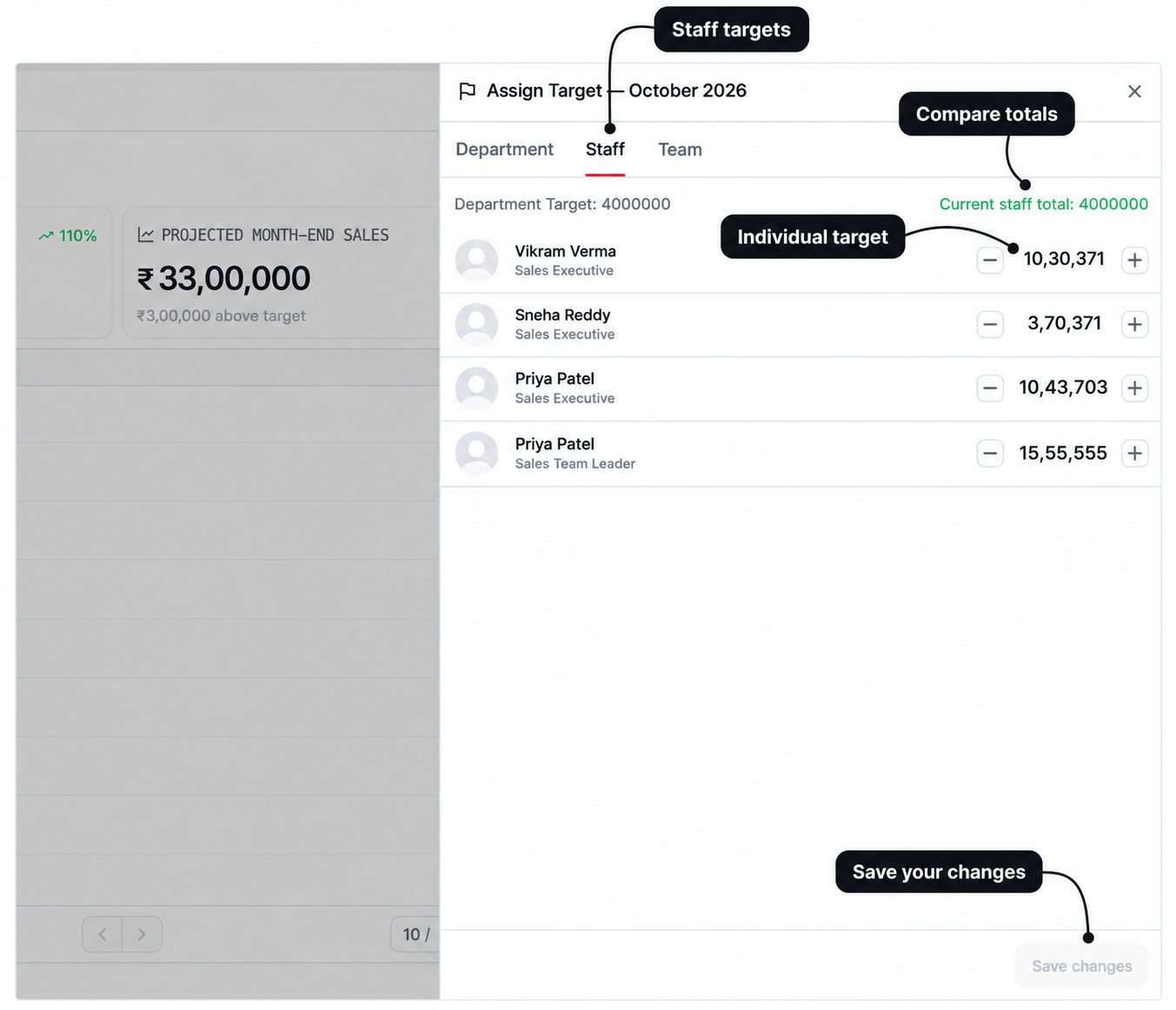Staff target drawer with labels identifying individual targets, the total comparison, and Save changes