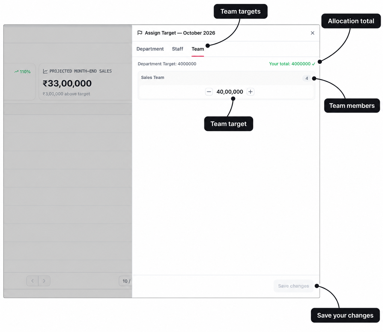 Team target drawer with labels identifying the allocation total, member count, team amount, and Save changes