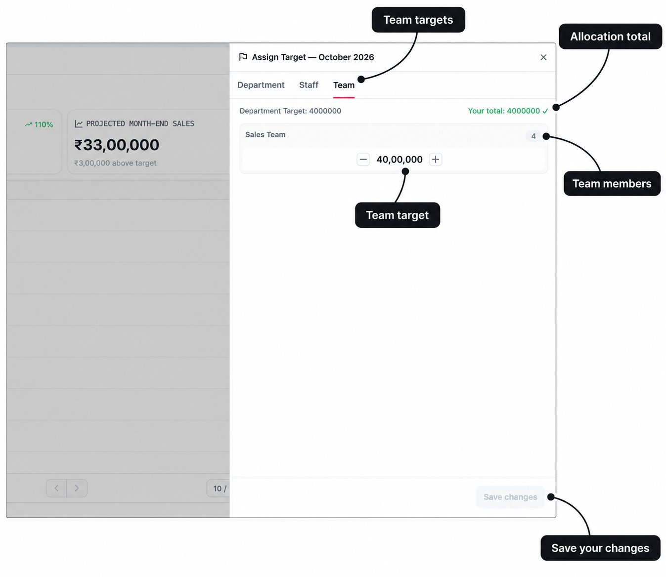 Team target drawer with labels identifying the allocation total, member count, team amount, and Save changes