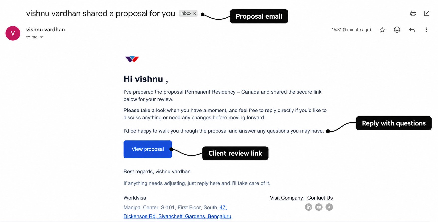 Client email with labels for the proposal notification, review link, and invitation to reply with questions